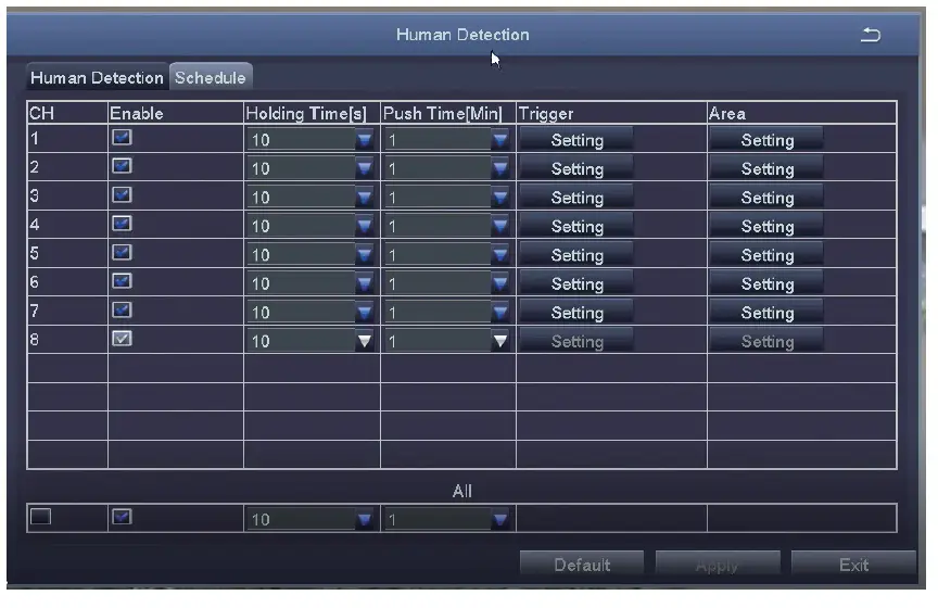 Human-form Detection
