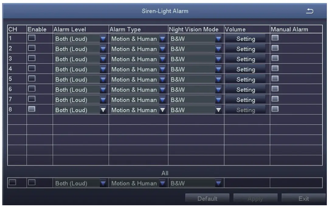 Siren and Light Alarm
