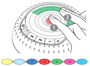 Operating instruction