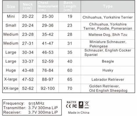 PEDONO DOG-200S Dog Training Collar fig9