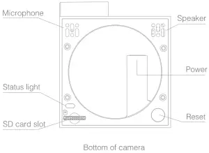 Houzetek Speed 3S IP Camera - components 2