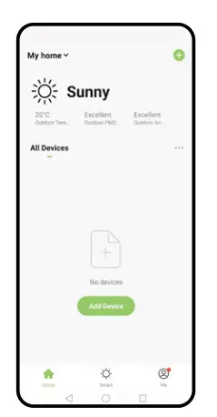 home zone ES00931G Smart Auto CCT Triple Head Security Flood Light - Auto CCT Security Light