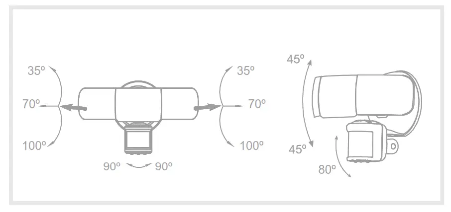 home zone ES00931G Smart Auto CCT Triple Head Security Flood Light - lamp direction