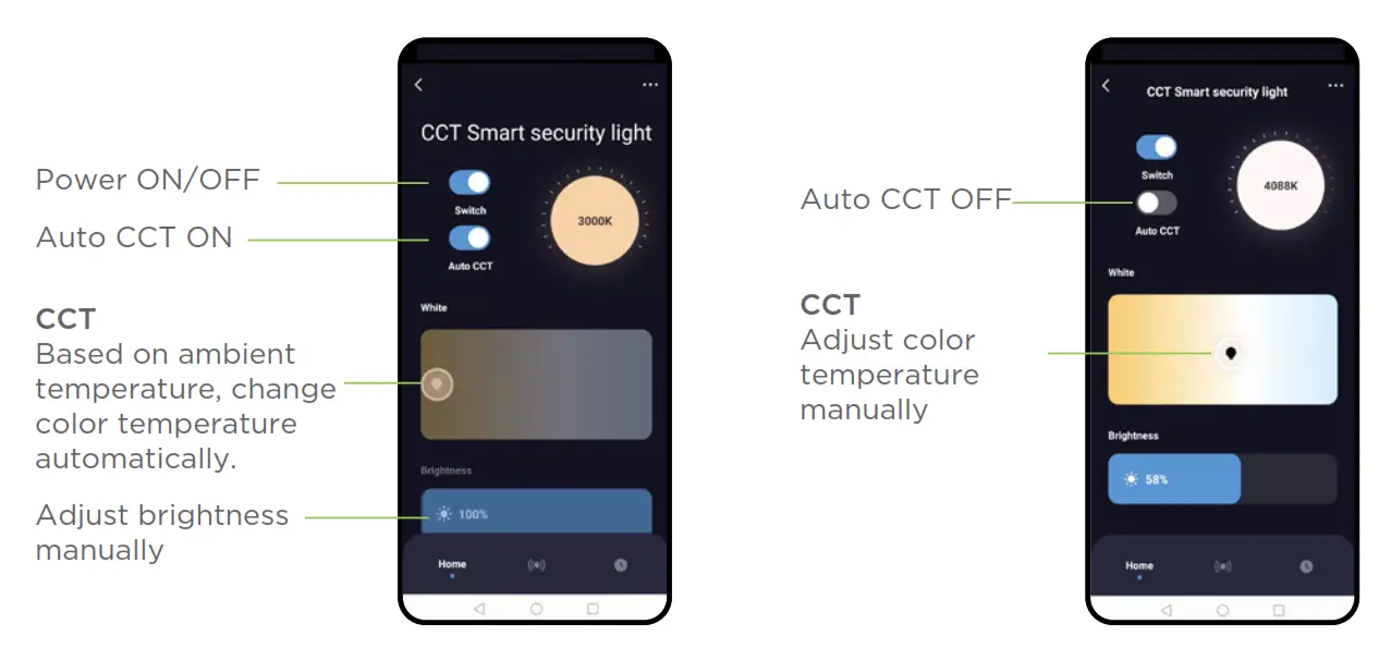 home zone ES00931G Smart Auto CCT Triple Head Security Flood Light - tap Save 1