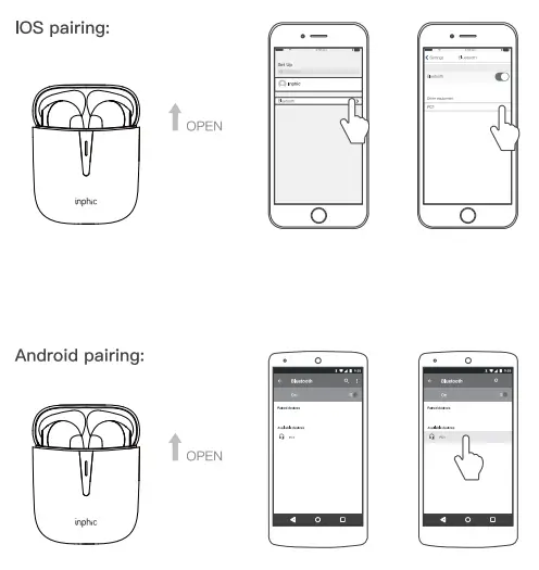 Shenzhen Inphic Electronics FC1 Wireless Earbuds - fig