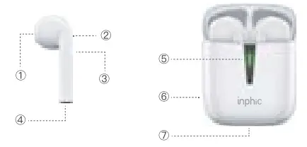Shenzhen Inphic Electronics FC1 Wireless Earbuds - icon 1