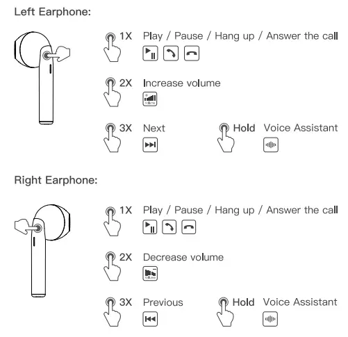 Shenzhen Inphic Electronics FC1 Wireless Earbuds - icon