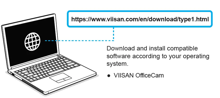 VIISAN VK Series Document Camera fig5