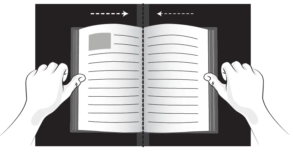 VIISAN VK Series Document Camera fig7