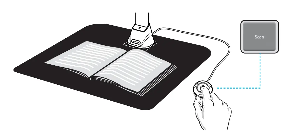 VIISAN VK Series Document Camera fig8