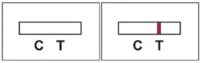 GenBody COVID-19 Ag Rapid Antigen Test (POC) fig 10
