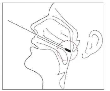 GenBody COVID-19 Ag Rapid Antigen Test (POC) fig 2