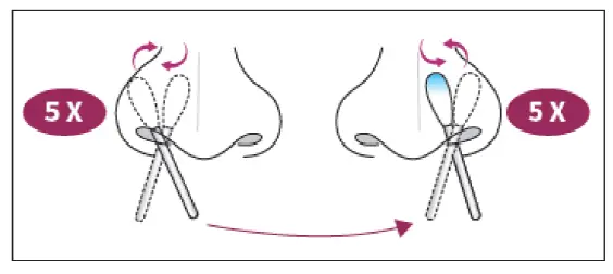 GenBody COVID-19 Ag Rapid Antigen Test (POC) fig 3