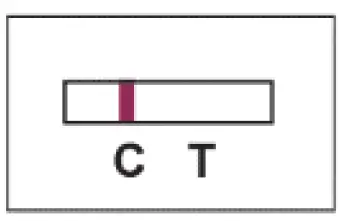 GenBody COVID-19 Ag Rapid Antigen Test (POC) fig 8