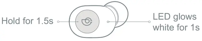 HAYLOU GT2S True Wireless Earbuds - led glos