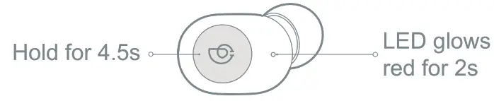 HAYLOU GT2S True Wireless Earbuds - stake 2r