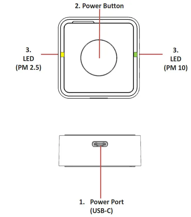 picohome PiCO Home - PiCO Home Overview