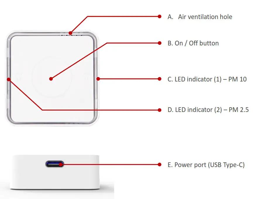 picohome PiCO Home - Product Description & Features