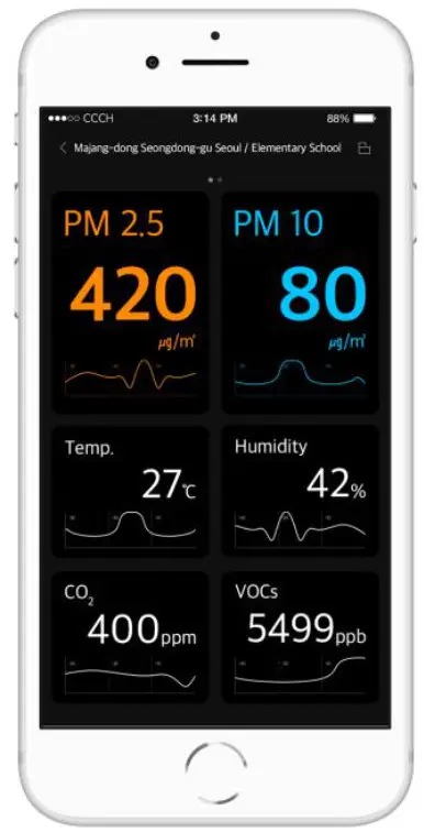 picohome PiCO Home - Real-time Mode
