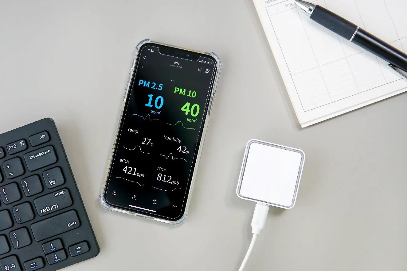 picohome PiCO Home - the air quality based on data from PiCO Home