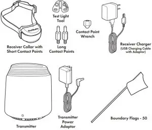 PetSafe PIF00-12917 Stay & Play™ Compact Wireless Fence - n the Box