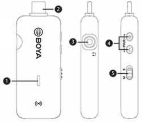 BOYA BY PM500W Wired Wireless Dual Function Microphone - RX