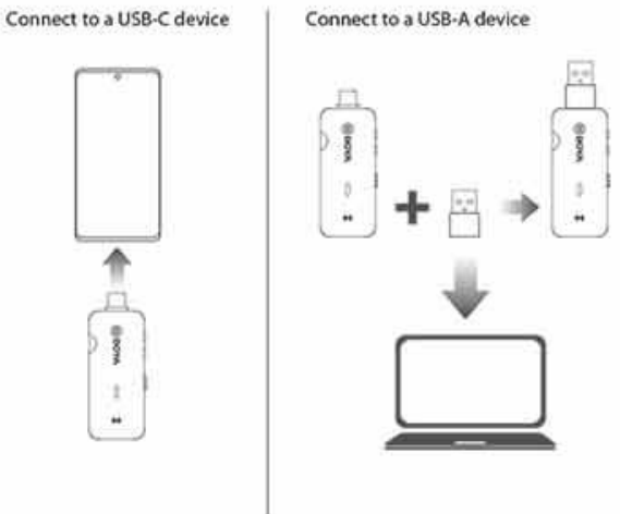 BOYA BY PM500W Wired Wireless Dual Function Microphone - Receiver