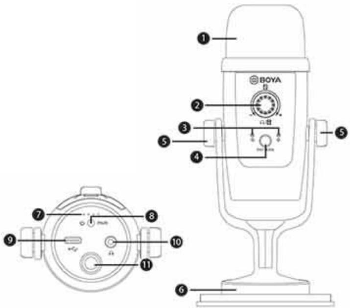 BOYA BY PM500W Wired Wireless Dual Function Microphone - TX