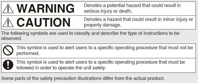 Panasonic EH-NE66 Hair Dryer fig 1