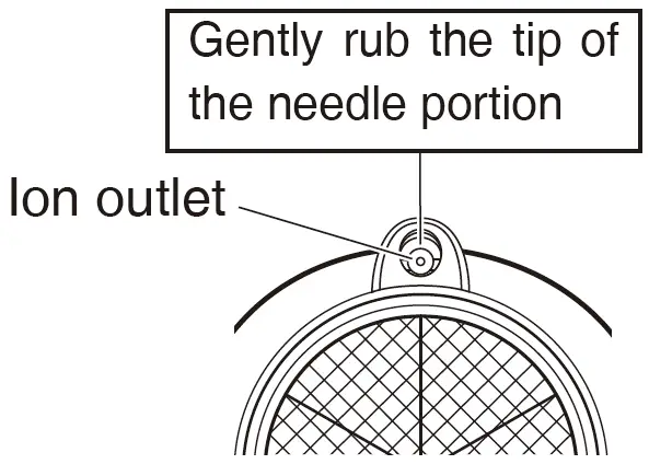 Panasonic EH-NE66 Hair Dryer fig 12