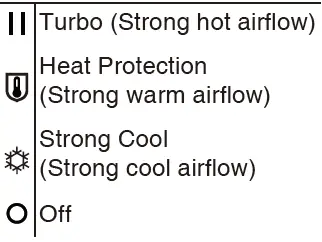 Panasonic EH-NE66 Hair Dryer fig 8