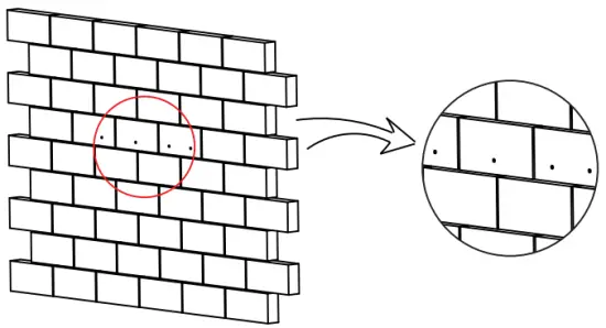 Inverter Installation
