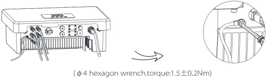 Connection and Overview