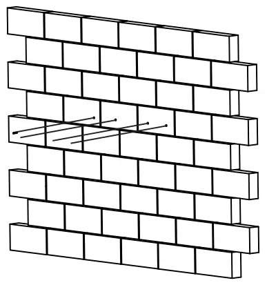 Inverter Installation