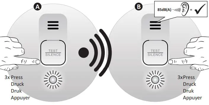ELRO CBFS58R 433MHz Smoke Alarm Device Instruction Manual - Connect