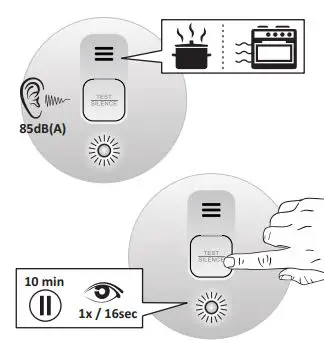 ELRO CBFS58R 433MHz Smoke Alarm Device Instruction Manual - Hush
