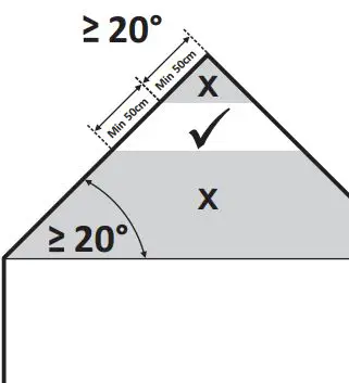 ELRO CBFS58R 433MHz Smoke Alarm Device Instruction Manual - Roof