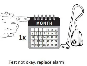 ELRO CBFS58R 433MHz Smoke Alarm Device Instruction Manual - Test & clean