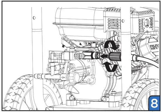 Westinghouse WPX2700 Gas Pressure Washer - BEFORE STARTING 8