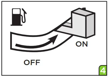 Westinghouse WPX2700 Gas Pressure Washer - HOW TO START 4