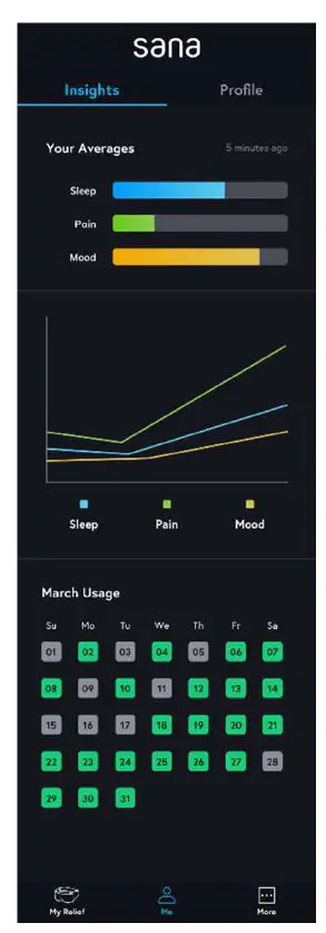 sana PRT-0081 Wellness Device fig 11