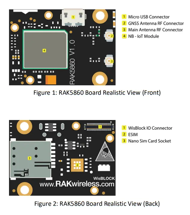 RAK5860 Wireless WisBlack NB loT Interface Module-fig1