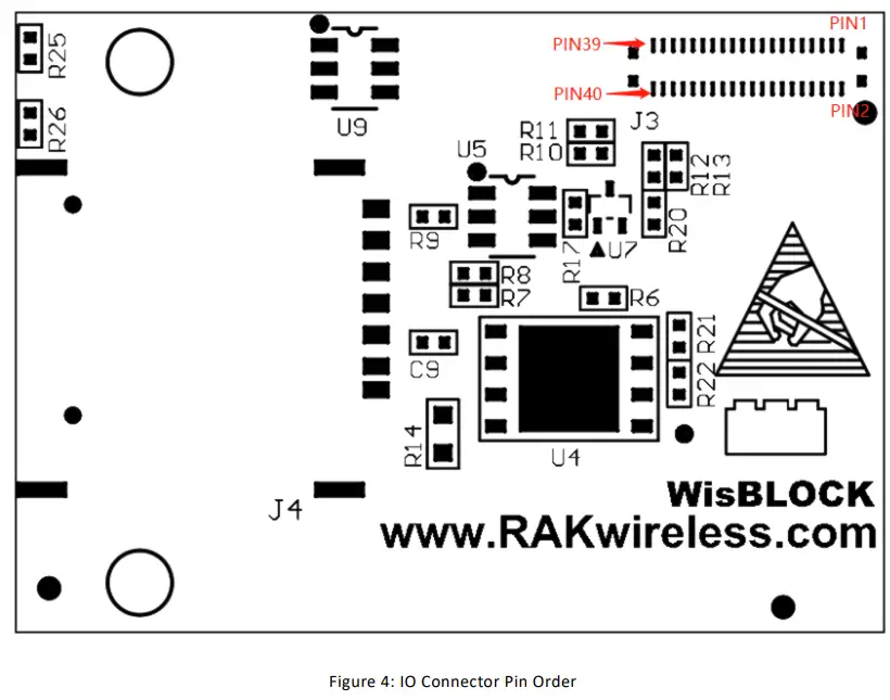 RAK5860 Wireless WisBlack NB loT Interface Module-fig3
