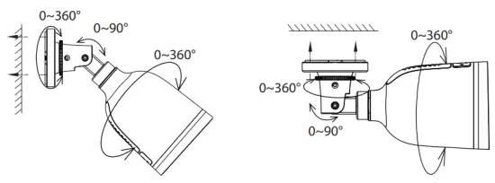 Hardware Installation