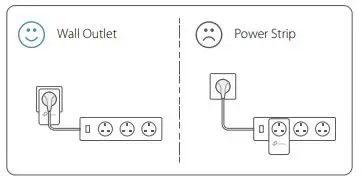 tp-link AV600 Passthrough Powerline Adapter - Before You Start 1