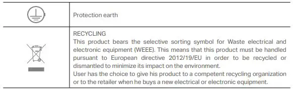 tp-link AV600 Passthrough Powerline Adapter - Explanation of the symbols on the product label 2