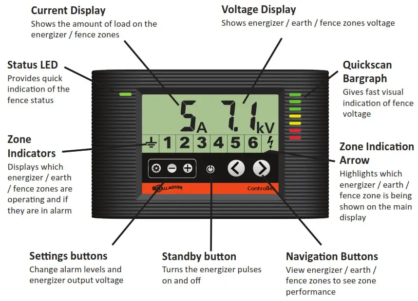 GALLAGHER M5800i Fence Energizer - CONTROLLmER
