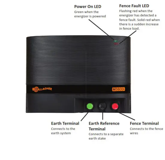 GALLAGHER M5800i Fence Energizer - Power On LED