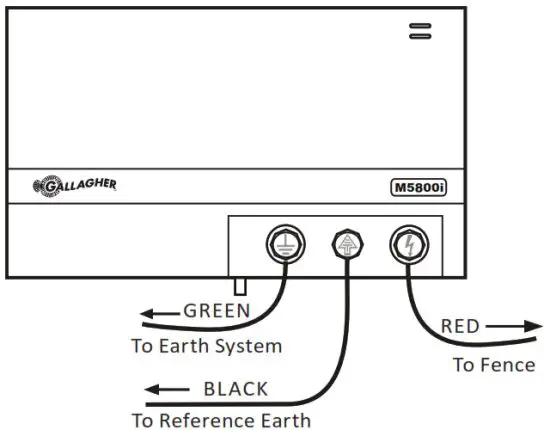 GALLAGHER M5800i Fence Energizer - Reference