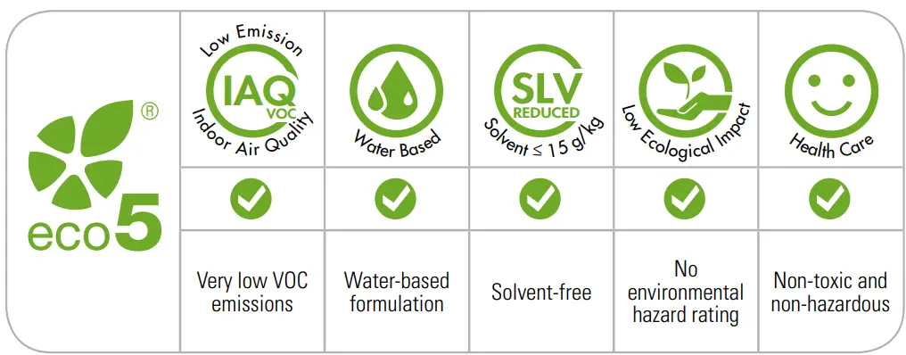 KERAKOLL 2053 Primer A Eco 5Kg - fig
